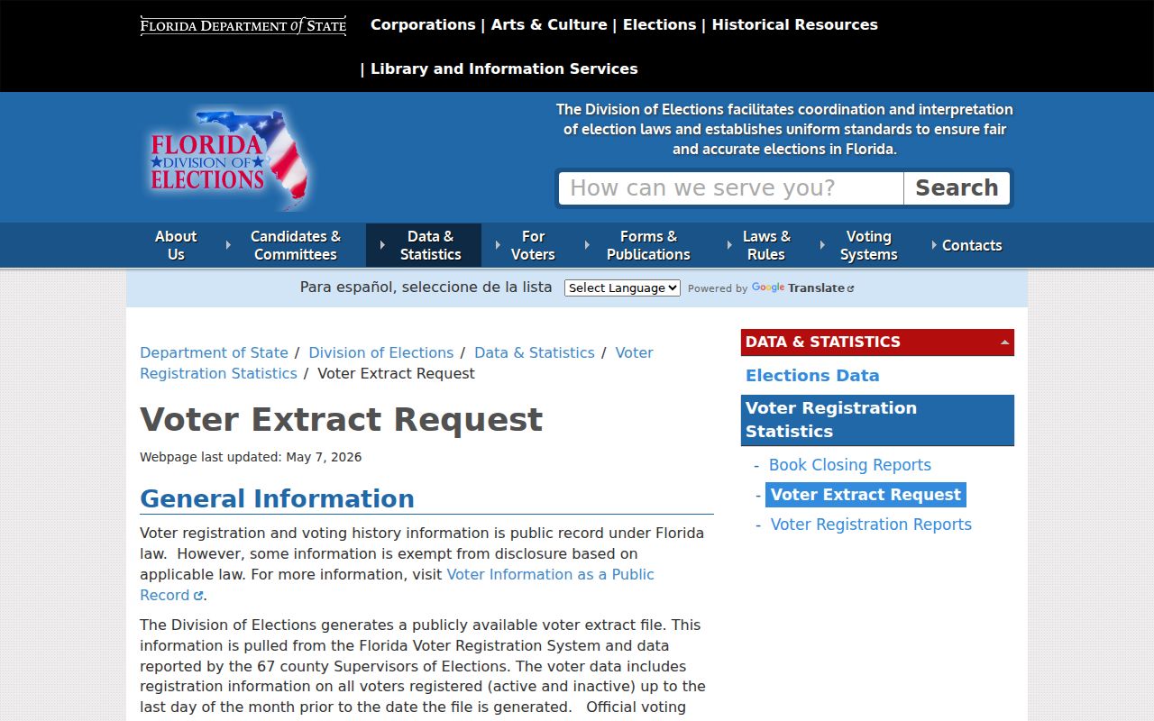 Florida voter extract source used with the Lauderdale Lakes ZIP code directory
